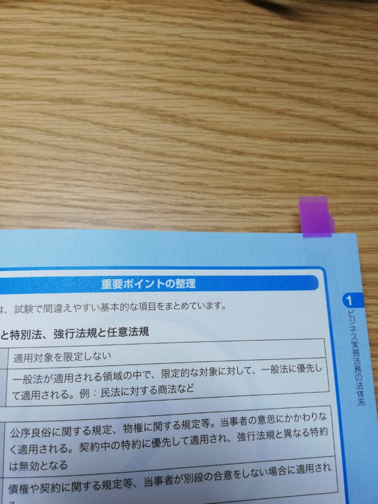 ビジネス実務法務検定テキストいらずの問題集